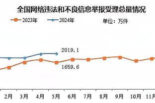 无奈空砍！安芬尼-西蒙斯22中12砍下33分8板6助2断